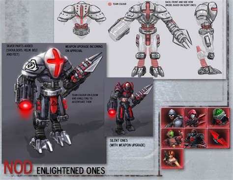 wikia kane cnc|Awakened .